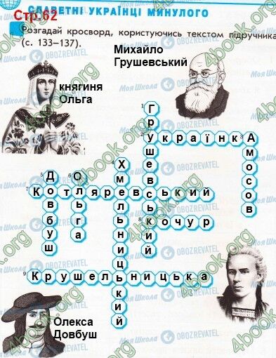 ГДЗ Я у світі 3 клас сторінка Стр.62